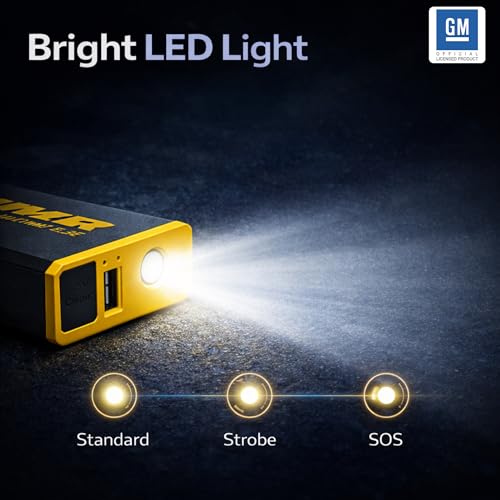 Image of Hummer H8 Jump Starter for Car & Bike Battery, 1000A 12V Portable Booster, 27750mWh, AI Smart Safety, LED Emergency Light, Starts 5.0L Petrol / 3.0L Diesel