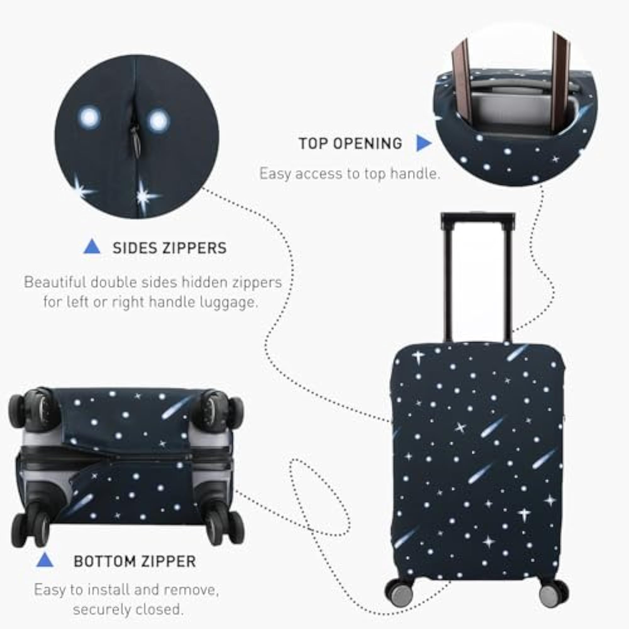 Washable Black Starry Sky Luggage Cover for Suitcase