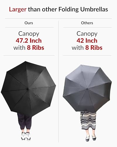 Image of Destinio Umbrella for Man - Large Size, Fully Automatic, Windproof Fibreglass Ribs, UPF 50+ Sun Protection, Premium 210T Pongee, Foldable Travel Umbrella for Rain for Men and Women - 3 fold Compact Easy to Carry (Auto open auto close)