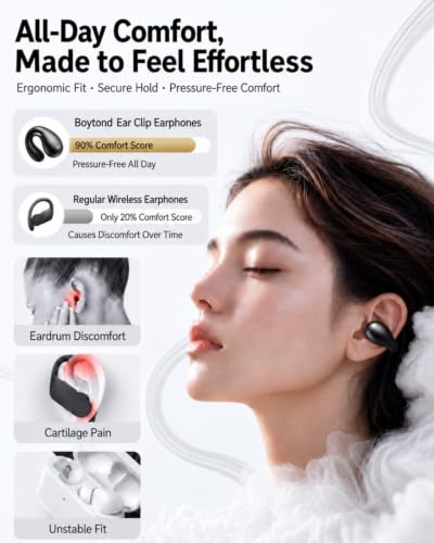 Ultra Open Ear Earbuds, Clip On Wireless Headphones with Open Ear Comfort - image 2