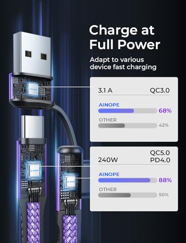 Image of AINOPE 240W Long USB C Cable Multi 4 in 1 Charging Cable Fast Charging C Type Charger Fast Charge USB to USB C,Right Angle Fit iPhone 16 15 Pro Max iPad Samsung 10FT Purple
