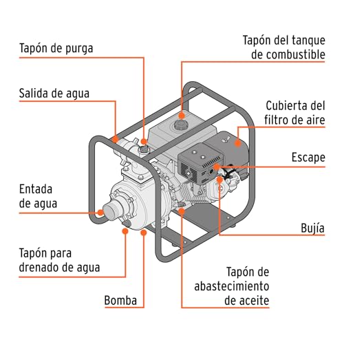 Bomba de agua Truper 3/4 23 Imagen adicional