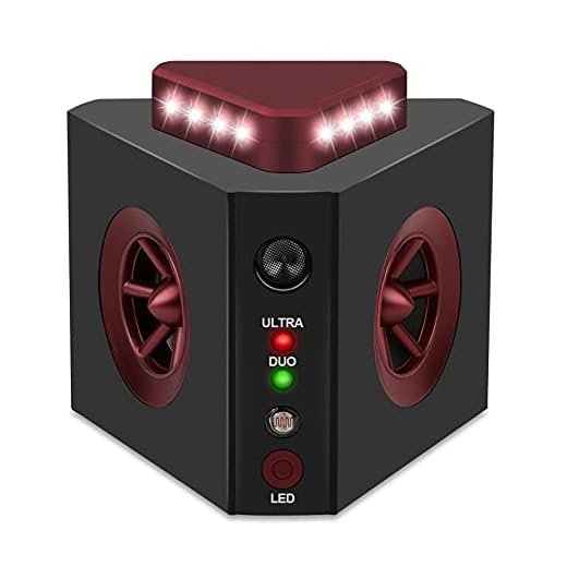 Loraffe Plug-in Rodent Repellent Ultrasonic 4-in-1 Pest Repeller Mouse Blocker Rat Deterrent Get Rid of Mice with Ultrasound Impulse LED Flashlights Predator Sounds, Humane Pest Control for Indoor Use