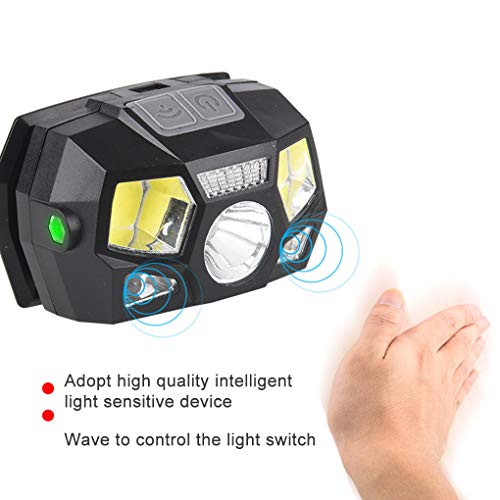 1300 Lumens Farol USB LED recarregável impermeável Lanterna de Cabeça Head Lamp Camping Farol