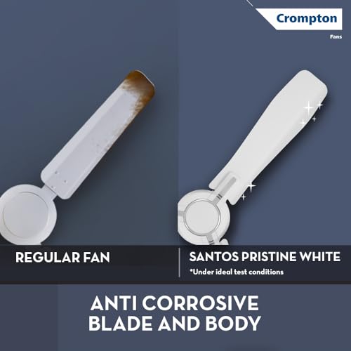 Image of Crompton HIGHSPEED SANTOS ANTIDUST 1200 mm (48 inch) Ceiling Fan (Pristine White) Star rated energy efficient fans