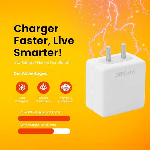 Image of 80W SUPERVOOC PD Fast Charger with USB-C - Compatible with OnePlus 13 13R 12 12R 11 11R 10 10 Pro 9 9 Pro 9R 8 8T 7 Nord CE 3 & More Devices| Original Fast Charging