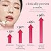 NOONI Korean Lip Oil - Appleberry | Long-Lasting, Moisturizing, Plumping, Revitalizing for Dry Lips, Waterproof, No Peel Off, Hydrating, Nourishing Crystal Clear, 0.12 FL Oz
