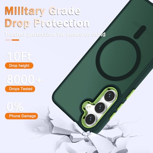 Image of for Samsung Galaxy S24 FE Case, Matte Magnetic Phone Case with 1 Screen Protector, Support for Magsafe, Translucent Frosted Slim Shockproof Protective Cover for Samsung Galaxy S24 FE, Dark Green