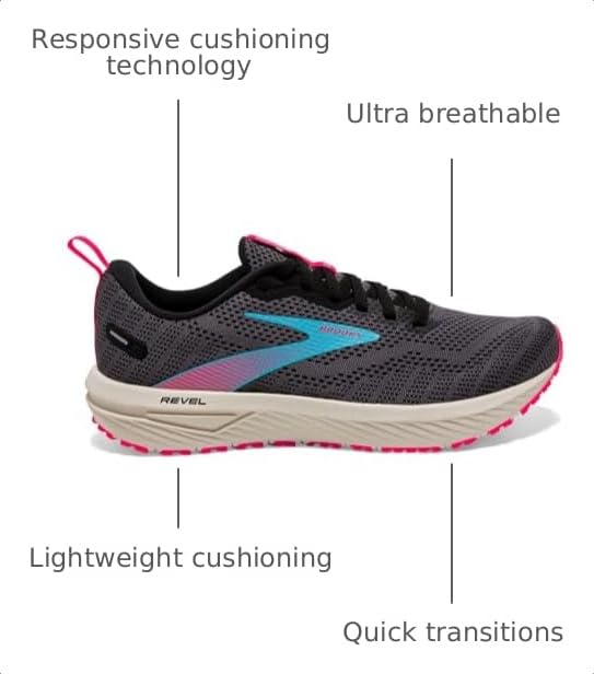 Image of Brooks Women's Revel 6 Neutral Running Shoe