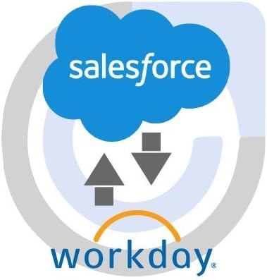 Commmercient SYNC For Workday And Salesforce (5 users)