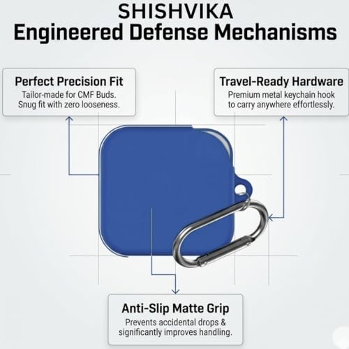 Image of SHISHVIKA Case Cover Compatible for CMF by Nothing Buds Pro 2 / Buds 2 Plus /Buds 2 (Blue, R - Pin)