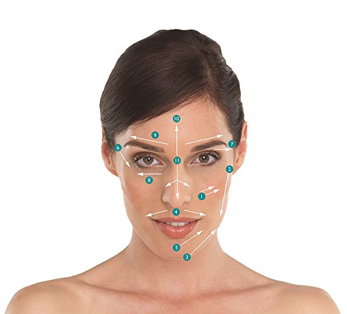 Set Silk'n ReVit incl. 90 filtri & 3 testine