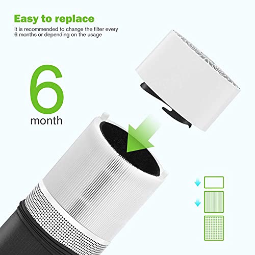 VENOAL 4X Filter für Blue Pure 411/ 411+ & 3210 Luft Reiniger Filter Aktivkohle Filter-3