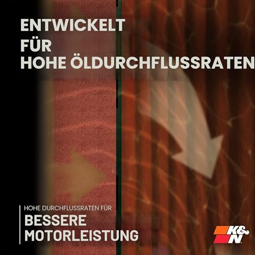 K&N Ölfilter für Motorräder: Entwickelt für die Verwendung mit synthetischen oder konventionellen Ölen. Für Suzuki, Aprilia, Kymco, Arctic Cat, Cagiva, Kawasaki, Sachs, KN-138 (Patrone 71x77mm)