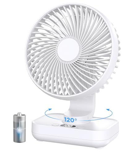 EasyAcc Tischventilator, 4000 Akku Automatischer Oszillierender Kleiner USB Ventilator, Tragbarer Aufladbar Basis Ventilatoren mit 4 Geschwindigkeiten für Camp,Büro, Bibliothek und Zuhause - Weiß 1