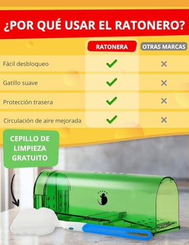 Insecticidas Y Venenos, Tools Imagen adicional