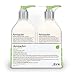 AmLactin Daily Moisturizing Body Lotion, Alpha-Hydroxy Therapy for Dry Skin, 7.9 Ounce (Pack of 2), White