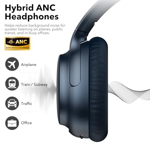 Image of 1Mii E700 Noise Cancelling Headphones Bluetooth Wireless LDAC Hi-Res, Blue | Hybrid ANC, 75hr Battery Life, Deep Bass, Comfortable Over-Ear for Commuters & Travelers, aptX Low Latency for TV & Airplane