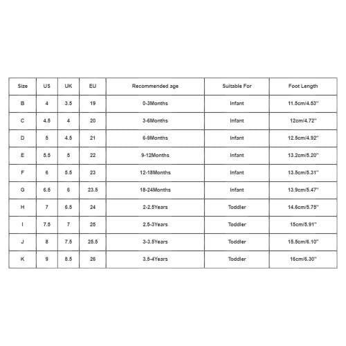 2025 Toddler Baby Boys Girls Breathable Sandals Shoes Fruit Baotou Soft Sole Sandals 2025 Trendy Summer4