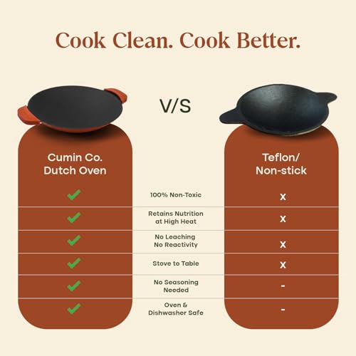 Image of CUMIN CO. Cast Iron Appam Pan | 22 cm | 5 Year Warranty | Non Toxic Non Stick Appachetty Pan | Chemical Free Coating | No Seasoning Needed | Color: Rust