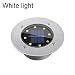 Produktbild LED-Solargartenleuchte, Solarenergie, Rasenbodenleuchte, mit Induktionslichtsensor, wasserdichtes Außenlicht, weiß