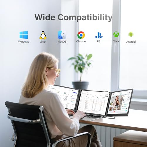 Image of Laptop Screen Extender Monitor Portable,14.1 inch Ultra Thin 1080P FHD Lightweight Triple Screen,Portable Monitor for Laptops,Fit for 13-17 inch Laptop,Plug & Play Compatiable with Win /Mac /Chrome /Android