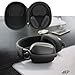Aenllosi Hard Carrying Case Compatible with Logitech Zone Vibe 100/125 Wireless Headphones