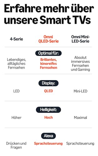 Amazon Fire TV Omni QLED-Serie (neueste Generation), 75-Zoll Smart TV in 4K Ultra HD, HDR10+, Dolby Vision, Dolby Audio, Quad-Core-Prozessor, Sprachsteuerung mit Alexa