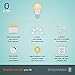 SYLVANIA 9W LED Smart Bluetooth A19 Light Bulb, Works with Apple HomeKit, 850 Lumens, Dimmable, 2700K, Soft White - 1 Pack (74579)