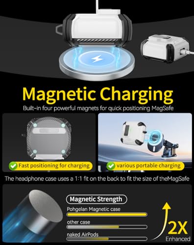Image of Pohgelan Compatible with AirPods 4 Case (White) | Magnetic Automatic Lock with Phone Stand & Cleaning Kit,Compatible with Magsafe