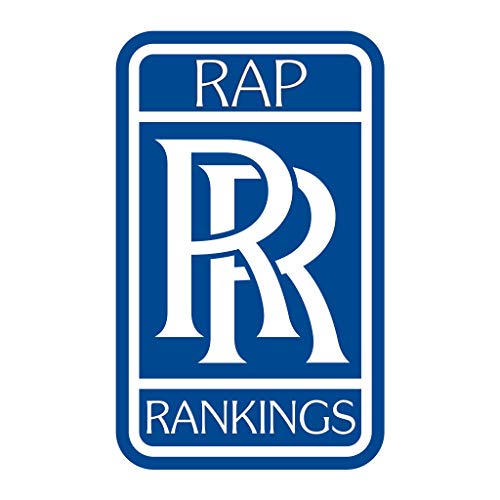Rap Rankings Podcast Por Moulz & Mel capa