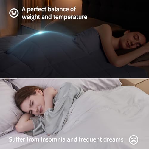 Image of Weighted Blanket (36 inchx48 inch 5lbs),Ultra Soft and Cozy Cooling Weighted Blanket,Heavy Blanket with Machine Washable Soft Blanket, Dark Grey