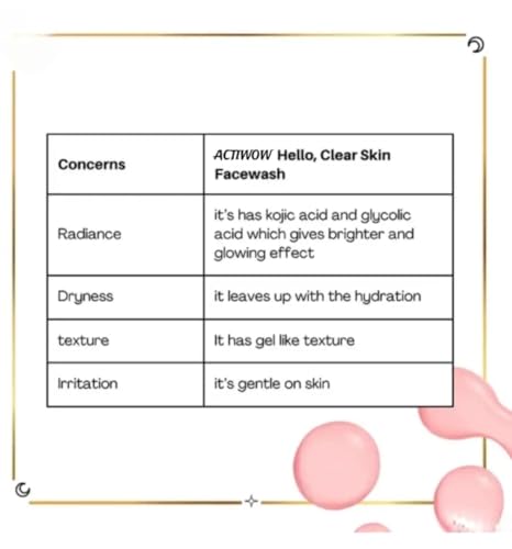 Image of Hello Clear Skin Face Wash1 Niacinamide, Kojic Acid & Gylcolic Acid For Oily Skin | Pigmentation |Acne Or Pimples