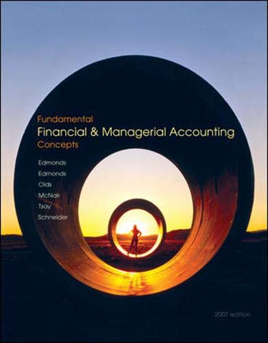 Unlocking Financial Integrity: Mastering Fundamental Managerial Accounting Through Edmonds’ Principles