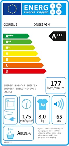 Kit de superposition SKKDD stabilisation active des vibrations Samsung - 4