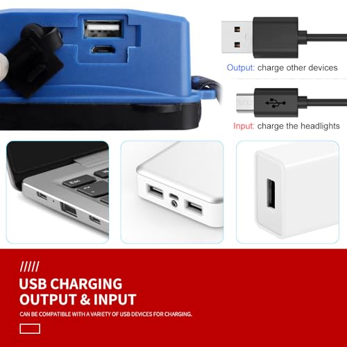 Lampe frontale rechargeable bleu BORUIT B21 pour bricoler les mains libres - 6