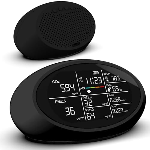 Image of 12 in 1 Air Quality Monitor Indoor- Portable Indoor Air Quality Meter for CO2, TVOC, PM2.5, PM1.0, PM10, Temperature, Humidity & Time Display