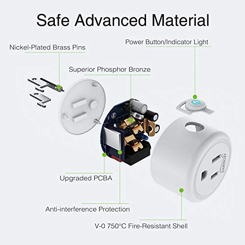 Mini Smart Plug Gosund Wifi Outlet Works with Alexa Google Assistant, No Hub Required, ETL and FCC Listed Only 2.4GHz Wifi Enabled Remote Control Wifi Smart Socket