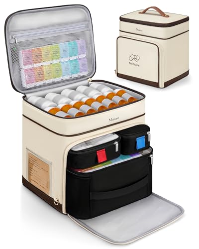 Image of Mancro Medicine Organizer Bag, Large 2-Layer Medicine Storage Box | 3 Separate Cases, Pill Bottle Organizer Included, Small Medicine Bag Included, Insulated Insulin Pouch, For Family & Travel