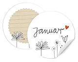 Dieses Jahr wir bei dir besonders aufregend? Weltreise, Hochzeitsfeier, Studienabschluss... mit diesen floralen Sticker für den selbst gebastelten Monats-Countdown macht sogar Warten Freude :)
