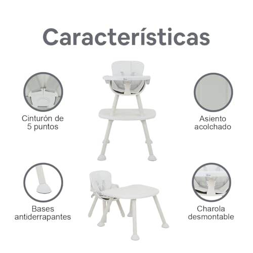 El mejor review de Silla bebe asalvo listamos los 10 mejores. 26 El mejor review de Silla bebe asalvo listamos los 10 mejores. 14