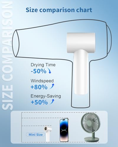 Image of Aluan Portable Hand Fan Rechargeable, Ultra Portable Lightweight Handheld Fan, High Speed Strong Airflow, Long Lasting Battery, 5 Speed Settings, Handheld Fan for Desk, Travel (off-White)