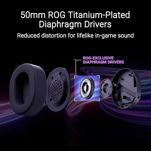 ASUS ROG Pelta Wireless Gaming Headset (BT, ROG SpeedNova 2.4GHz, USB-C, Lightweight 309g, 50mm ROG Titanium-Plated Drivers, 10mm Super-Wideband Mic, RGB, 70HR Battery, for PC, Switch, PS5)- Black - Image 6