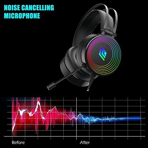 Crux Rainbow Cuffie da Gaming Over-Ear da 50 mm con Microfono Flessibile Cuffie da Gioco con 3.5mm Jack e Controllo Volume Headset per PS4, PS5, PC, Mac, Laptop, Tablet - Cuffia gaming - Immagine 6