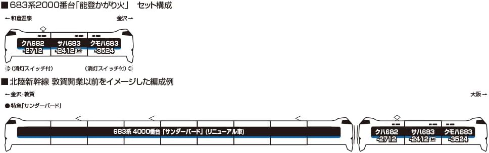 イオカード鉄道開業125周年記念レトロ列車 イオカード鉄道開業125周年