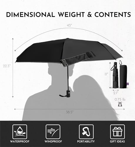 Image of LILAC Umbrella Small Stable Windproof 110 cm Pocket Umbrella Open-Close Compact Travel Umbrella with Fastener & Carabiner, Lightweight Folding Umbrella for Men and Women