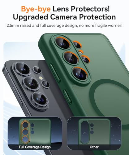 Image of CANSHN Designed for Samsung Galaxy S26 Ultra Case (6.9 inch), Upgraded [Full Camera Protection] [Compatible with Magsafe] [Translucent Matte] Shockproof Protective Phone Cover, Deep Green
