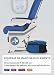 Imagen de HAUPTSTADTKOFFER Blnbag M7