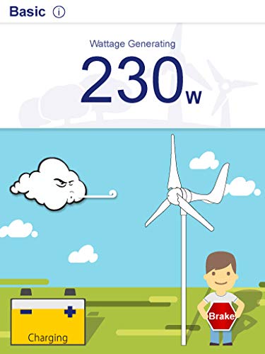 Automaxx Windmill 1500W 24V 60A Wind Turbine Generator kit. Automatic and Manual Braking System DIY Installation, MPPT Controller with Bluetooth Function