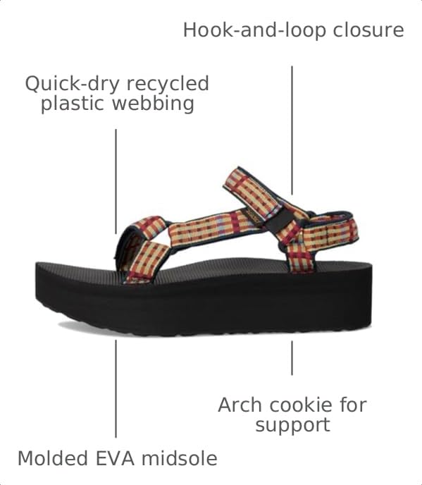 Image of Teva Women's Flatform Universal Sandal